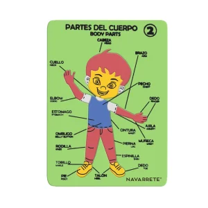 PARTE DEL CUERPO NIÑO – GOMA EVA