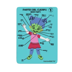 PARTE DEL CUERPO NIÑA – GOMA EVA